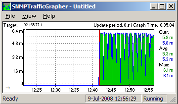 Quick realtime bandwidth monitoring by SNMP4